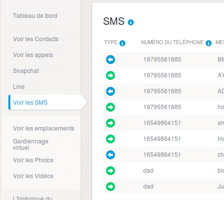 Voir le suivi en direct par téléphone portable des positions GPS